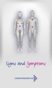game pic for Cancer Signs and Symptoms